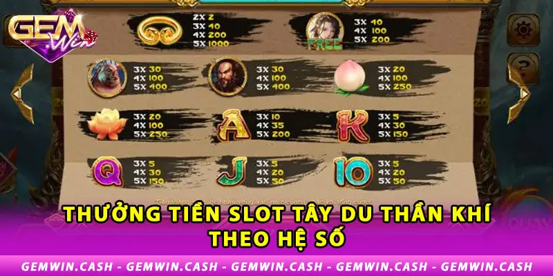 2-thuong-tien-slot-tay-du-than-khi-theo-he-so